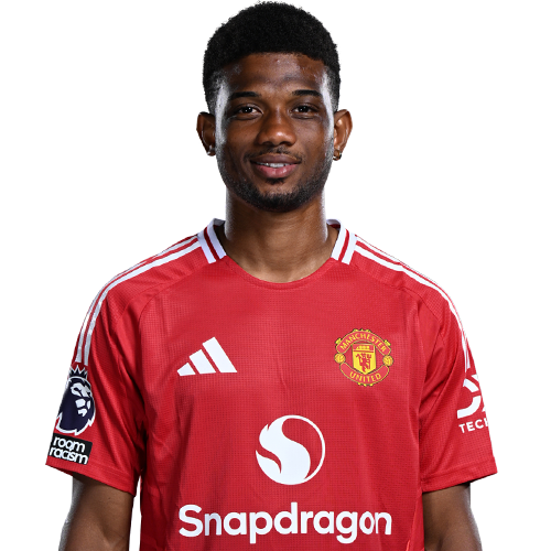 Amad Diallo