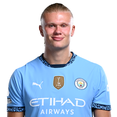 Erling Haaland