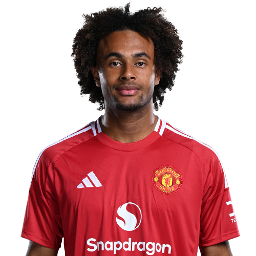 Joshua Zirkzee