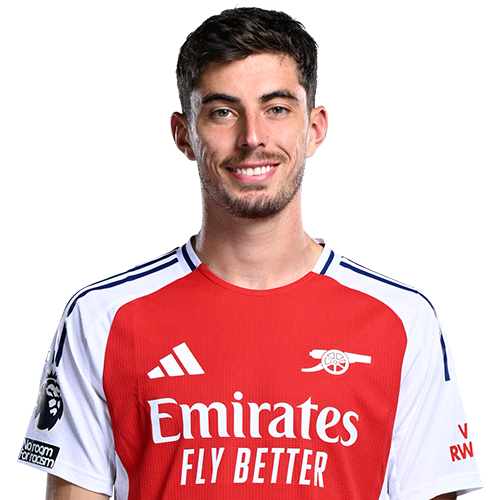 Kai Havertz