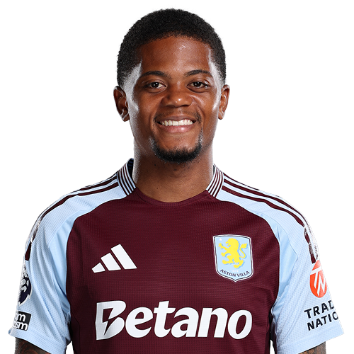 Leon Bailey