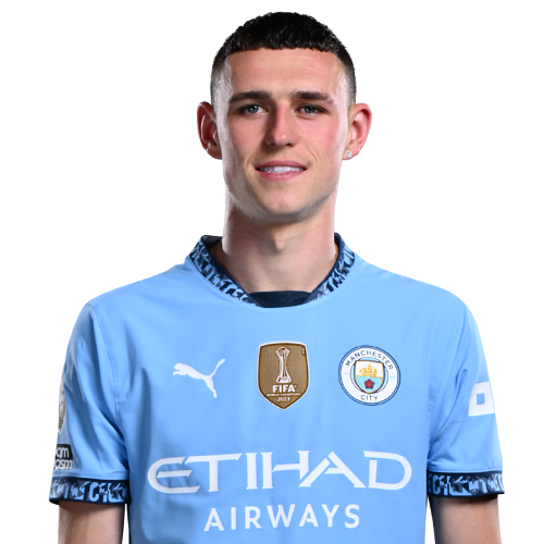 Phil Foden